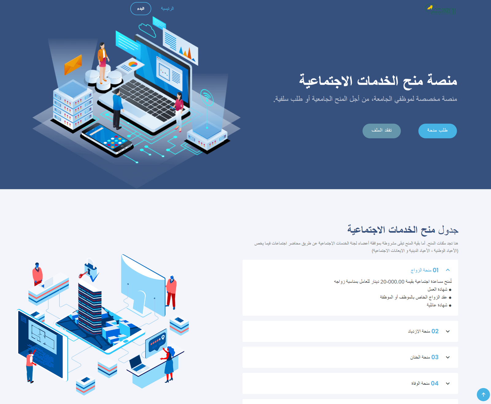 Social Services Platform for Oran 1 University